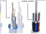 ¿ Tlenon tiktlapejpenis kable ADSS