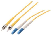 Power Over Fiber Technology ReMatitl: Latest Academic Achievements and Development Trends