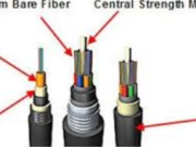 The Ultimate Guide to Toyojnoj Fiber Cable: Enhancing Network Connectivity in Any Environment